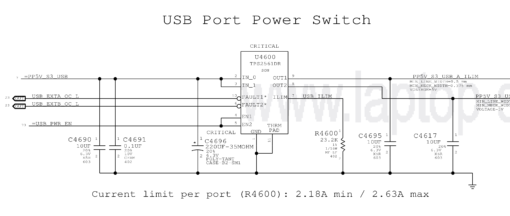 macbook usb ports not working